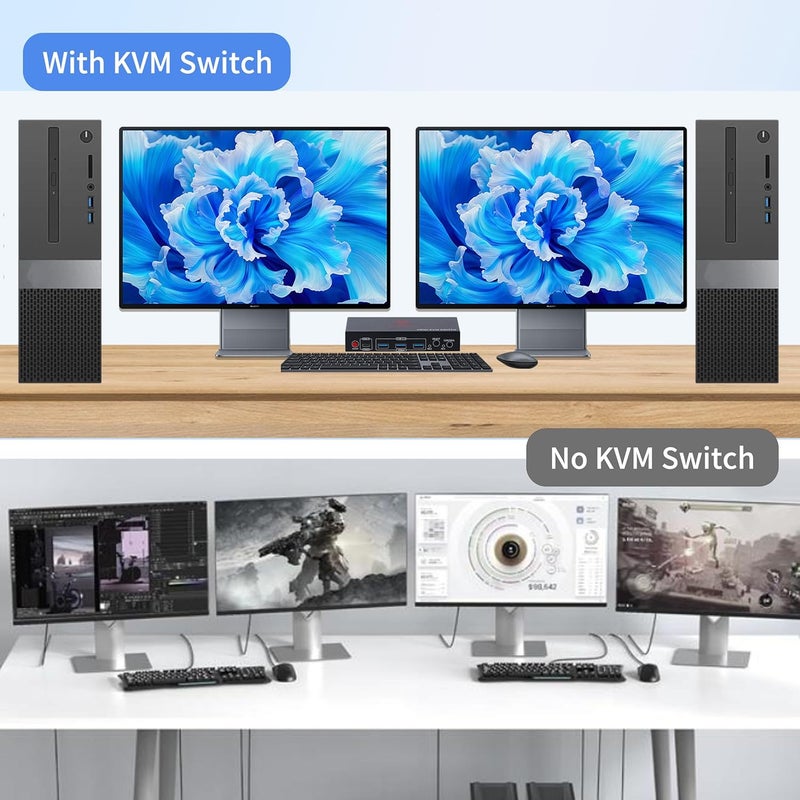 RubiPro HDMI KVM Switch 2 Monitors 2 Computers – Dual Display 8K@60Hz, 4K@120Hz, USB 3.0 Fast Data Transfer, Plug & Play for Windows/Mac/Linux with an Additional 8K HDMI Cable - Image 4